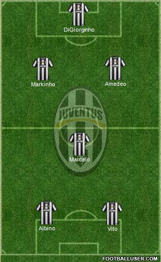 Juventus Formation 2013