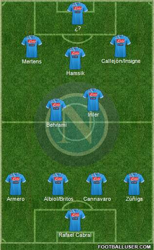 Napoli Formation 2013