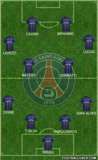 Paris Saint-Germain Formation 2013