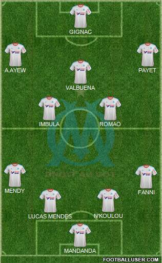 Olympique de Marseille Formation 2013
