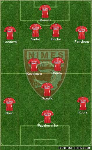 Nîmes Olympique Formation 2013