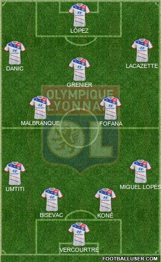 Olympique Lyonnais Formation 2013