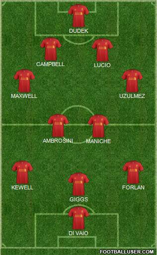 Liverpool Formation 2013