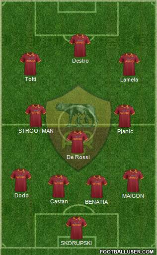 AS Roma Formation 2013