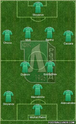Ludogorets 1947 (Razgrad) Formation 2013