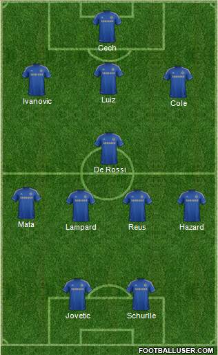 Chelsea Formation 2013