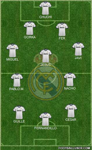 Real Madrid C.F. Formation 2013