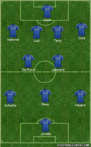 Chelsea Formation 2013