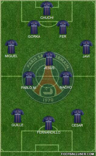 Paris Saint-Germain Formation 2013