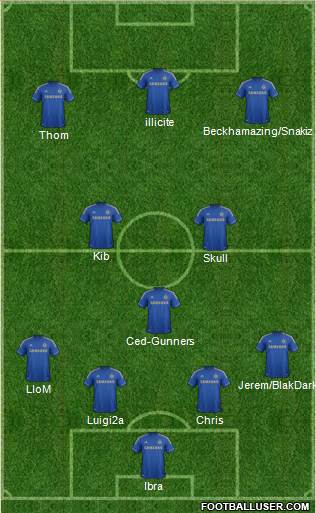 Chelsea Formation 2013