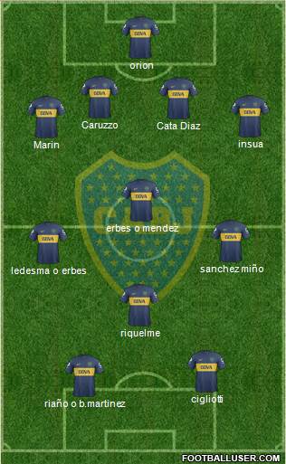 Boca Juniors Formation 2013