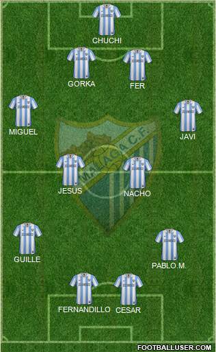 Málaga C.F., S.A.D. Formation 2013