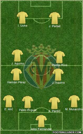 Villarreal C.F., S.A.D. Formation 2013