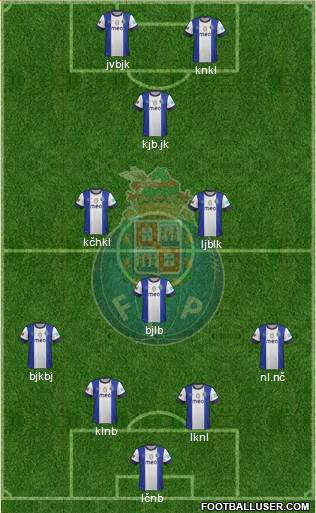 Futebol Clube do Porto - SAD Formation 2013