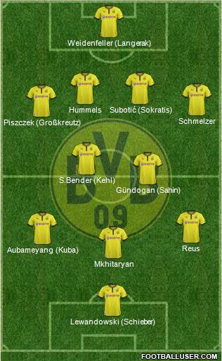 Borussia Dortmund Formation 2013