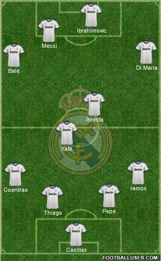 Real Madrid C.F. Formation 2013