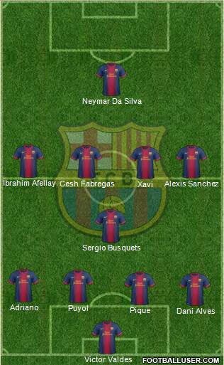F.C. Barcelona Formation 2013