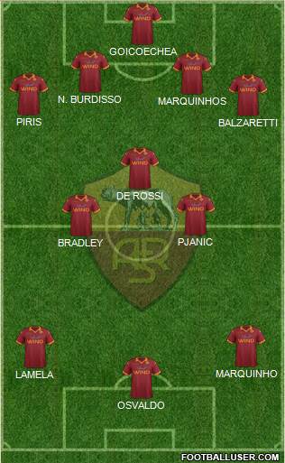 AS Roma Formation 2013