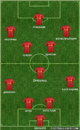Liverpool Formation 2013