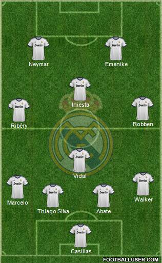 Real Madrid C.F. Formation 2013