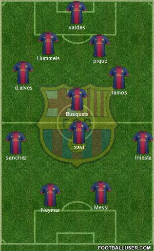 F.C. Barcelona Formation 2013