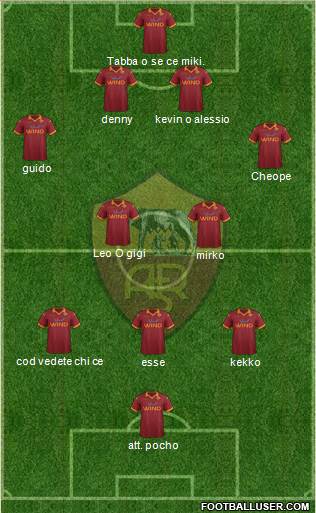 AS Roma Formation 2013