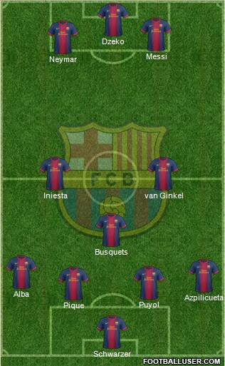 F.C. Barcelona Formation 2013