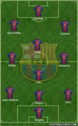 F.C. Barcelona Formation 2013