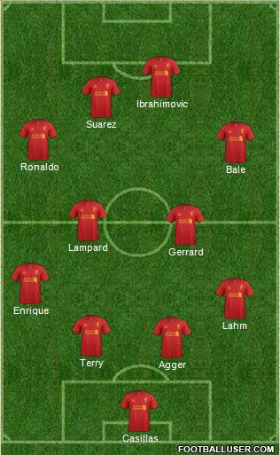 Liverpool Formation 2013