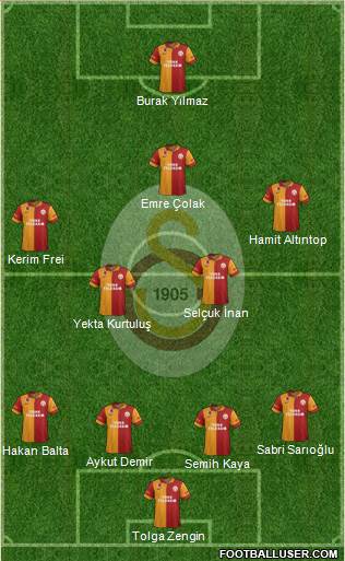 Galatasaray SK Formation 2013