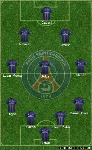 Paris Saint-Germain Formation 2013