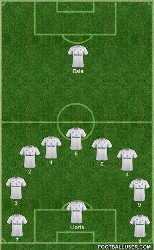 Tottenham Hotspur Formation 2013