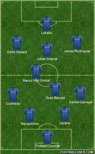 Chelsea Formation 2013