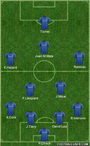 Chelsea Formation 2013