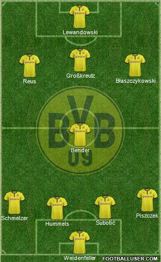 Borussia Dortmund Formation 2013