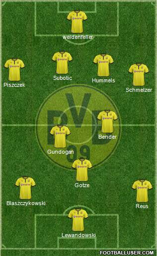 Borussia Dortmund Formation 2013