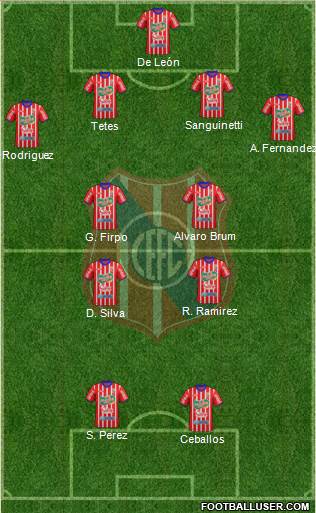 Central Español Fútbol Club Formation 2013