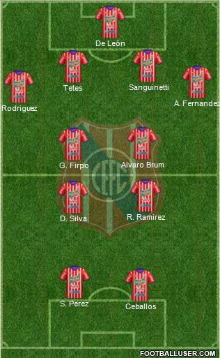 Central Español Fútbol Club 4-4-2 football formation