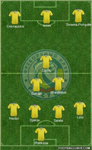 FC Rostov Formation 2013