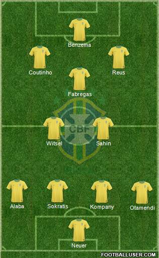 Brazil Formation 2013