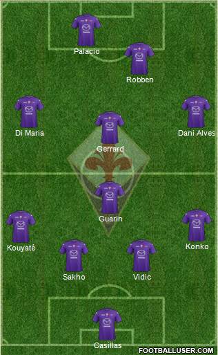 Fiorentina Formation 2013