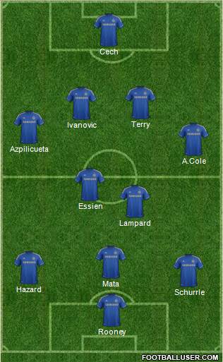 Chelsea Formation 2013