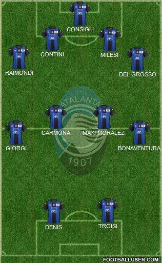 Atalanta Formation 2013