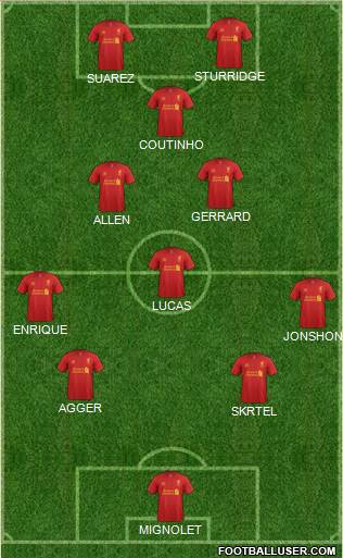 Liverpool Formation 2013