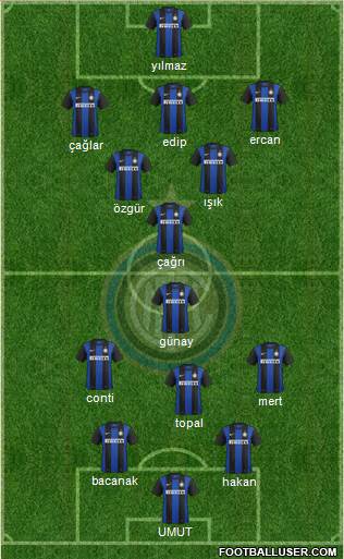 F.C. Internazionale Formation 2013