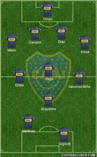 Boca Juniors Formation 2013