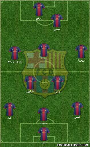 F.C. Barcelona Formation 2013