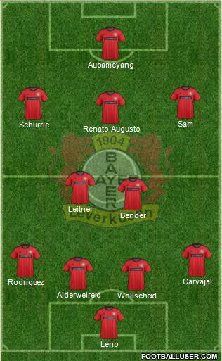 Bayer 04 Leverkusen Formation 2013