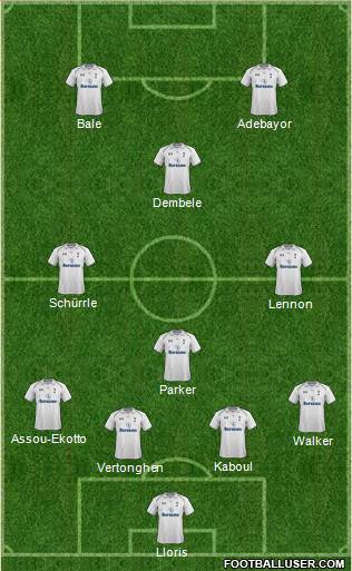 Tottenham Hotspur Formation 2013