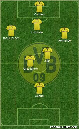 Borussia Dortmund Formation 2013
